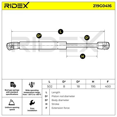 Amortyzator Pokrywy Bagażnika RIDEX 219G0416 219G0416 - foto 7