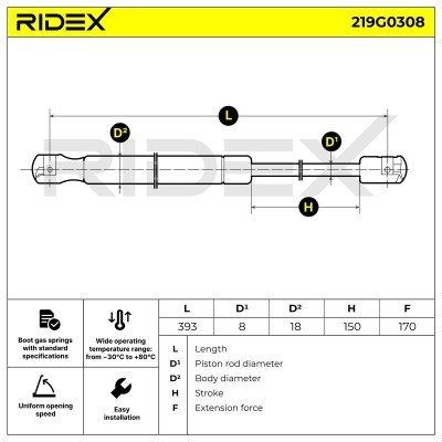 Amortyzator Pokrywy Bagażnika RIDEX 219G0308 219G0308 - foto 6