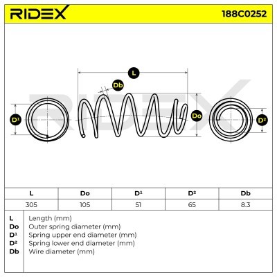 Sprężyna Zawieszenia RIDEX 188C0252 188C0252 - foto 4