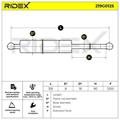 Amortyzator Pokrywy Bagażnika RIDEX 219G0125 219G0125 - foto 7