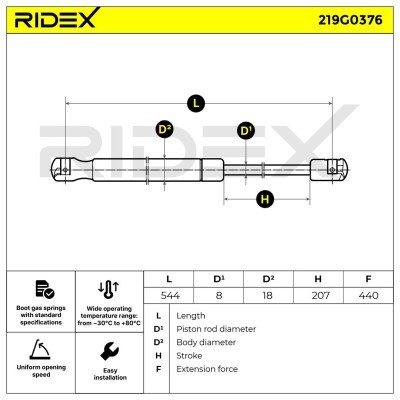 Amortyzator Pokrywy Bagażnika RIDEX 219G0376 219G0376 - foto 7
