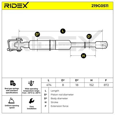 Amortyzator Pokrywy Bagażnika RIDEX 219G0511 219G0511 - foto 12