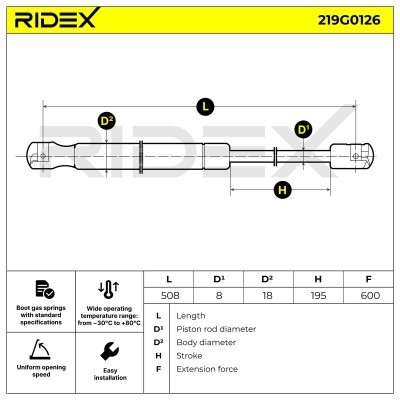 Amortyzator Pokrywy Bagażnika RIDEX 219G0126 219G0126 - foto 8