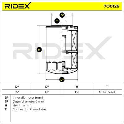 Filtr Oleju RIDEX 7O0126 7O0126 - foto 5