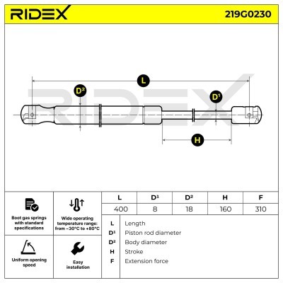 Amortyzator Pokrywy Bagażnika RIDEX 219G0230 219G0230 - foto 7