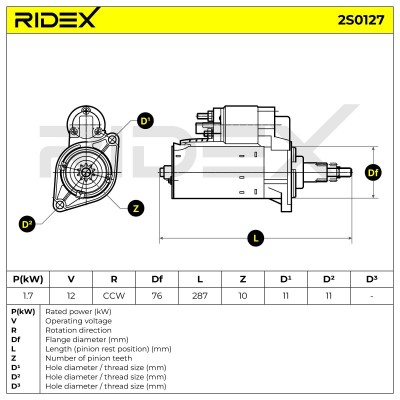 Rozrusznik RIDEX 2S0127 2S0127 - foto 7