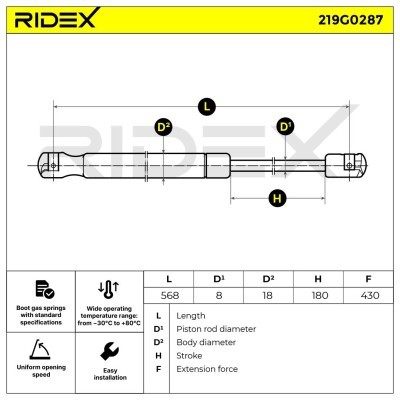 Amortyzator Pokrywy Bagażnika RIDEX 219G0287 219G0287 - foto 7