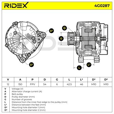 Alternator RIDEX 4G0287 4G0287 - foto 6
