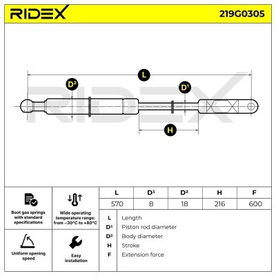 Amortyzator Pokrywy Bagażnika RIDEX 219G0305 219G0305 - foto 7