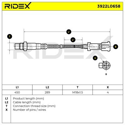 Sonda Lambda RIDEX 3922L0658 3922L0658 - foto 6