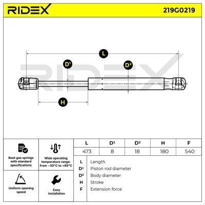 Amortyzator Pokrywy Bagażnika RIDEX 219G0219 219G0219 - foto 7