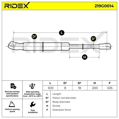 Amortyzator Pokrywy Bagażnika RIDEX 219G0014 219G0014 - foto 7