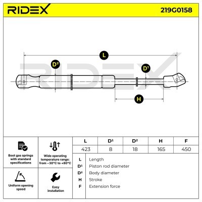 Amortyzator Pokrywy Bagażnika RIDEX 219G0158 219G0158 - foto 7