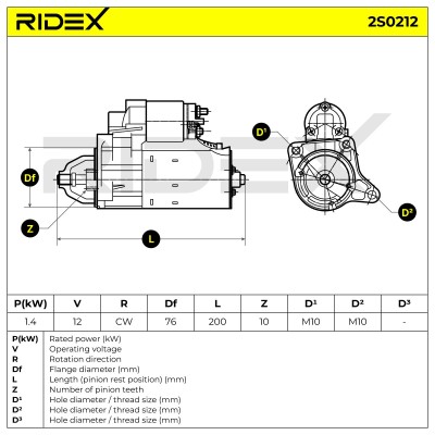 Rozrusznik RIDEX 2S0212 2S0212 - foto 6