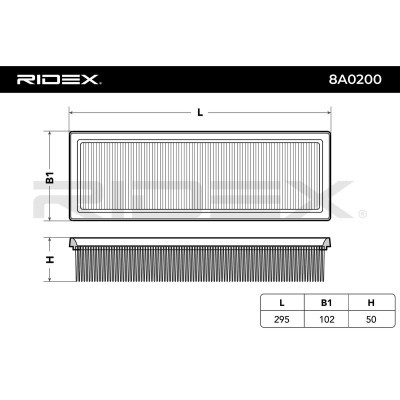 Filtr Powietrza RIDEX 8A0200 8A0200 - foto 8