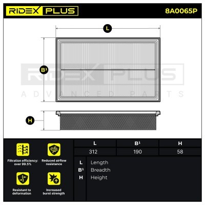 Filtr Powietrza RIDEX 8A0065P 8A0065P - foto 7