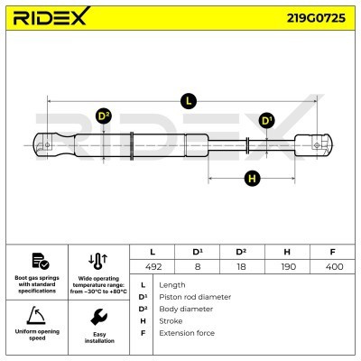 Amortyzator Pokrywy Bagażnika RIDEX 219G0725 219G0725 - foto 12