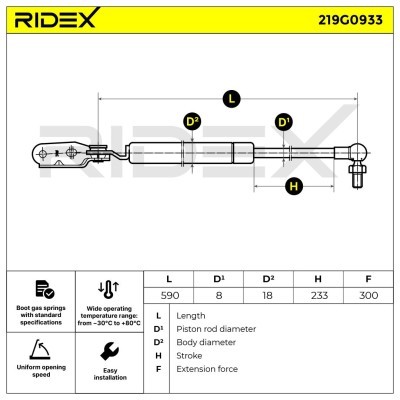 Amortyzator Pokrywy Bagażnika RIDEX 219G0933 219G0933 - foto 5