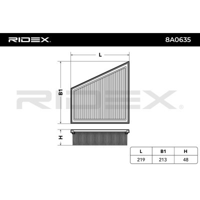 Filtr Powietrza RIDEX 8A0635 8A0635 - foto 3
