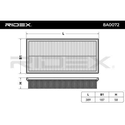 Filtr Powietrza RIDEX 8A0072 8A0072 - foto 6