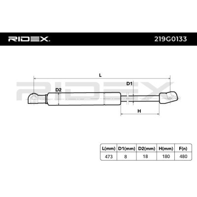 Amortyzator Pokrywy Bagażnika RIDEX 219G0133 219G0133 - foto 3