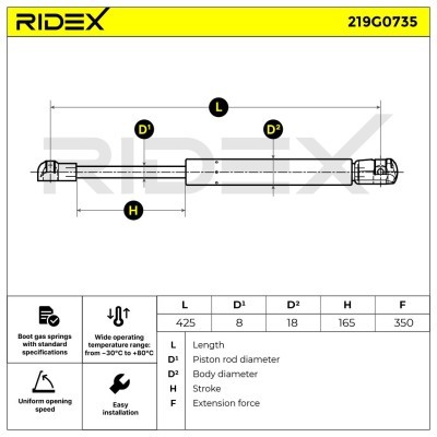 Amortyzator Pokrywy Bagażnika RIDEX 219G0735 219G0735 - foto 6