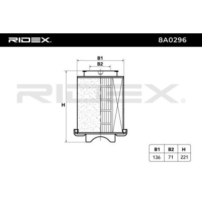 Filtr Powietrza RIDEX 8A0296 8A0296 - foto 6