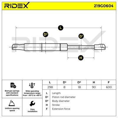 Amortyzator Pokrywy Bagażnika RIDEX 219G0604 219G0604 - foto 7