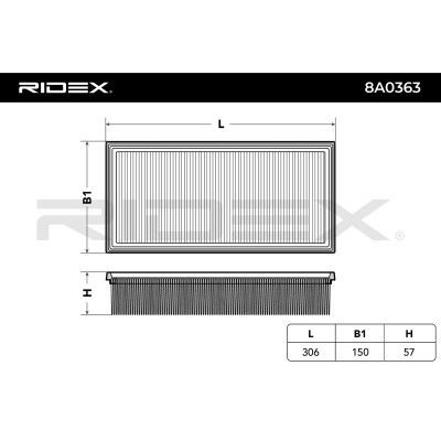 Filtr Powietrza RIDEX 8A0363 8A0363 - foto 4