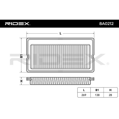 Filtr Powietrza RIDEX 8A0212 8A0212 - foto 7