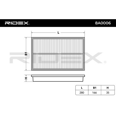 Filtr Powietrza RIDEX 8A0006 8A0006 - foto 3