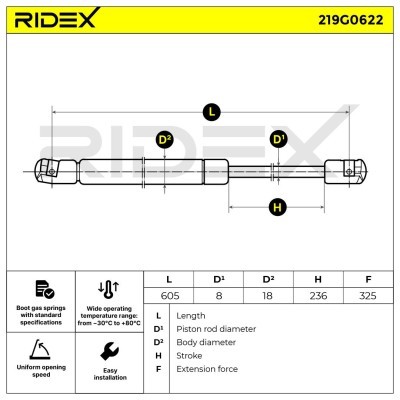 Amortyzator Pokrywy Bagażnika RIDEX 219G0622 219G0622 - foto 7