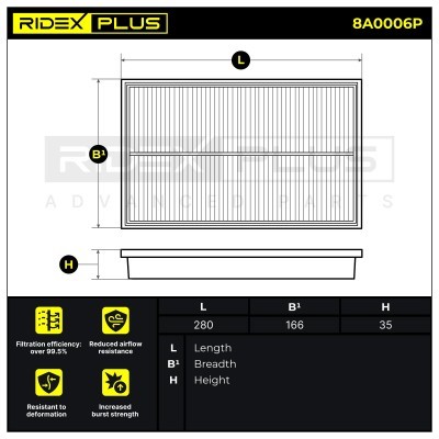 Filtr Powietrza RIDEX 8A0006P 8A0006P - foto 7