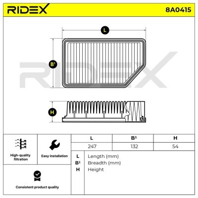 Filtr Powietrza RIDEX 8A0415 8A0415 - foto 6