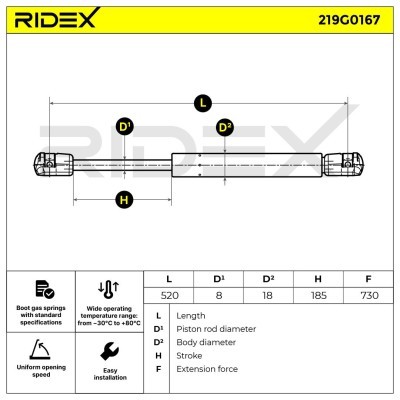 Amortyzator Pokrywy Bagażnika RIDEX 219G0167 219G0167 - foto 6