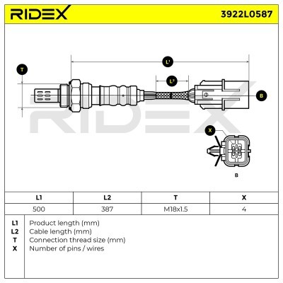 Sonda Lambda RIDEX 3922L0587 3922L0587 - foto 6