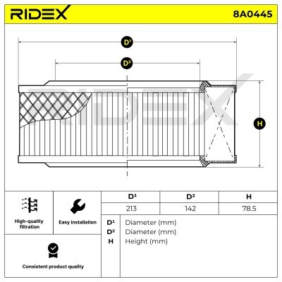 Filtr Powietrza RIDEX 8A0445 8A0445 - foto 5