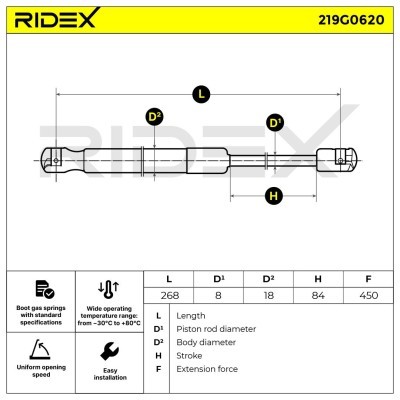 Amortyzator Pokrywy Bagażnika RIDEX 219G0620 219G0620 - foto 7