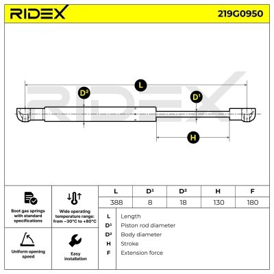 Amortyzator Pokrywy Bagażnika RIDEX 219G0950 219G0950 - foto 6