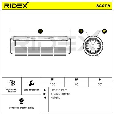 Filtr Powietrza RIDEX 8A0119 8A0119 - foto 5