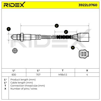 Sonda Lambda RIDEX 3922L0760 3922L0760 - foto 3