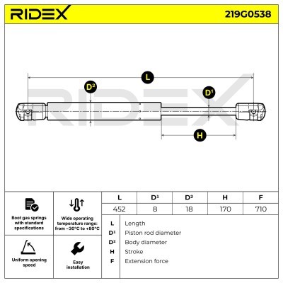 Amortyzator Pokrywy Bagażnika RIDEX 219G0538 219G0538 - foto 7