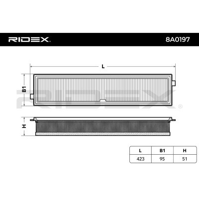 Filtr Powietrza RIDEX 8A0197 8A0197 - foto 5