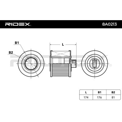 Filtr Powietrza RIDEX 8A0213 8A0213 - foto 2