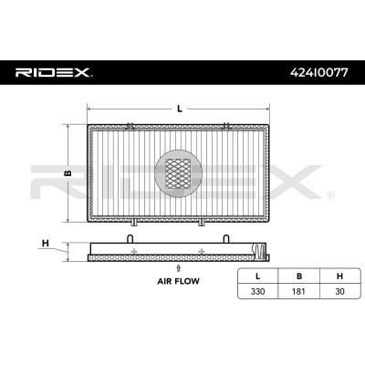 Filtr Kabinowy RIDEX 424I0077 424I0077 - foto 3