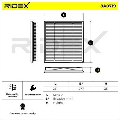 Filtr Powietrza RIDEX 8A0719 8A0719 - foto 6