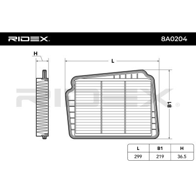 Filtr Powietrza RIDEX 8A0204 8A0204 - foto 6