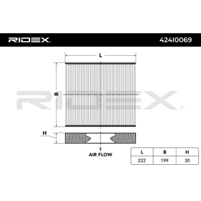 Filtr Kabinowy RIDEX 424I0069 424I0069 - foto 6