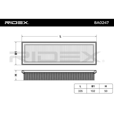 Filtr Powietrza RIDEX 8A0247 8A0247 - foto 3