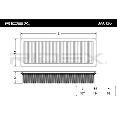 Filtr Powietrza RIDEX 8A0126 8A0126 - foto 5